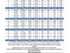 Ramadhan Timetable 2018 – 1439 Hijri